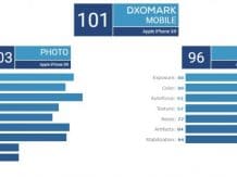 Great IPhone Xr result in DxOMark