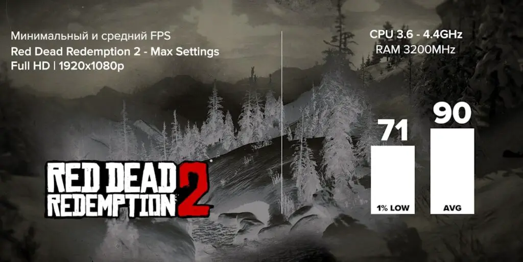 Ryzen 7 3700x + RTX 3070 в Red Dead Redemption 2 (2019) в Full HD