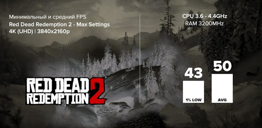 Ryzen 7 3700x + RTX 3070 в Red Dead Redemption 2 (2019) в 4K