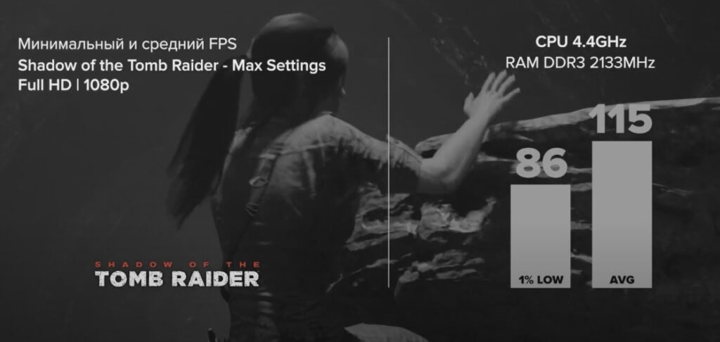 I7 4770K + RX 5700 XT в Shadow of the Tomb Raider (2018)