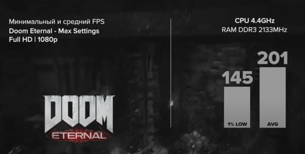I7 4770K + RX 5700 XT в Doom Eternal (2020)