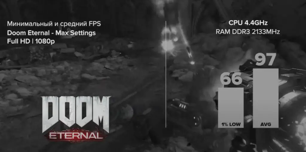 I7 4770K + RX 580 в Doom Eternal (2020)
