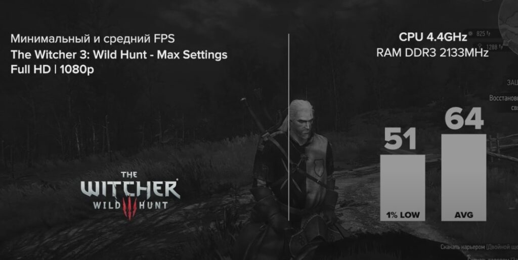 I7 4770K + RX 580 в The Witcher 3: Wild Hunt (2015)