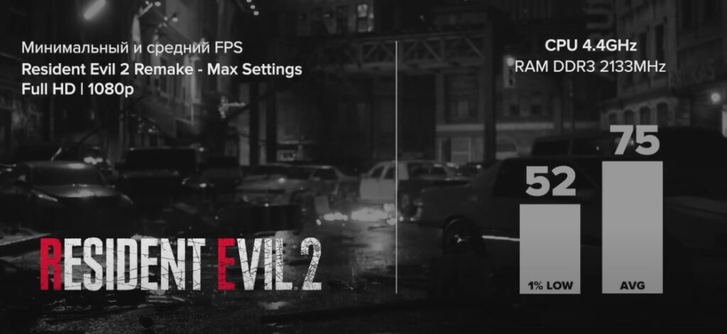 I7 4770K + RX 580 в Resident Evil 2 Remake (2019)