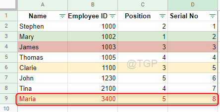 Text color changed Google sheets