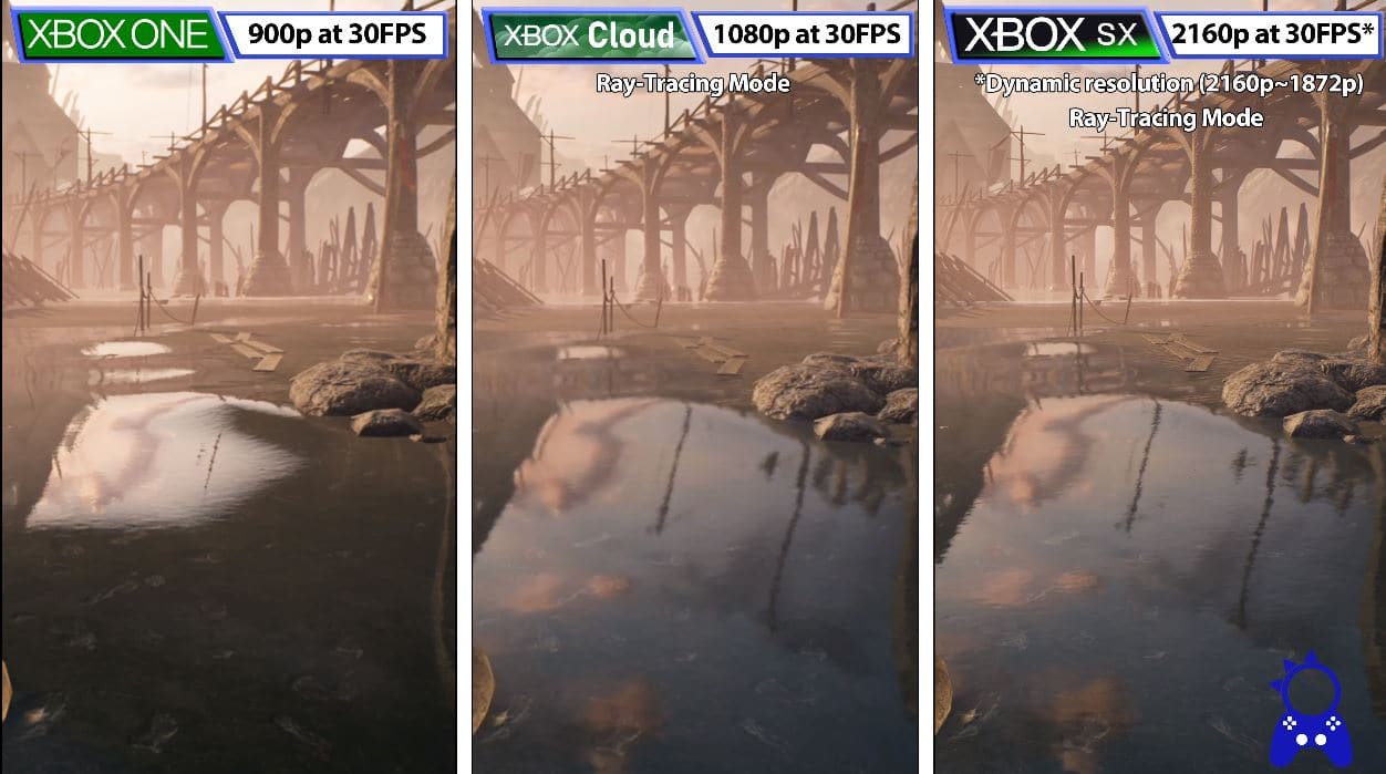 Hellblade en xCloud vs Xbox One vs Xbox Series X