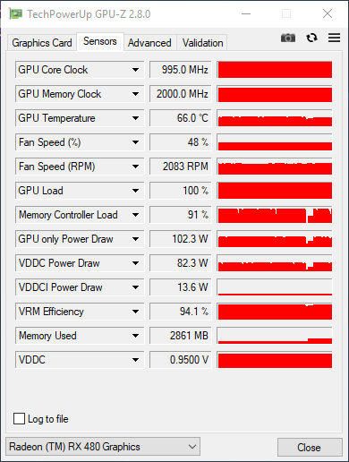Readings after a quarter of an hour of mining after reducing the GPU clock speed 