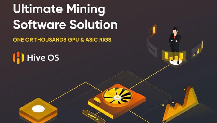 Why do miners need Hive OS