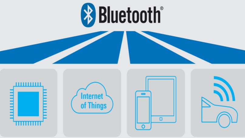 bluetooth connected devices