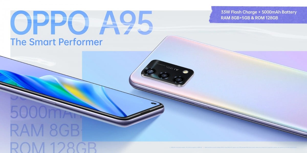 Oppo A95 debuted.  Let's take a look at what it offers
