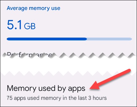 The apps that use the most memory