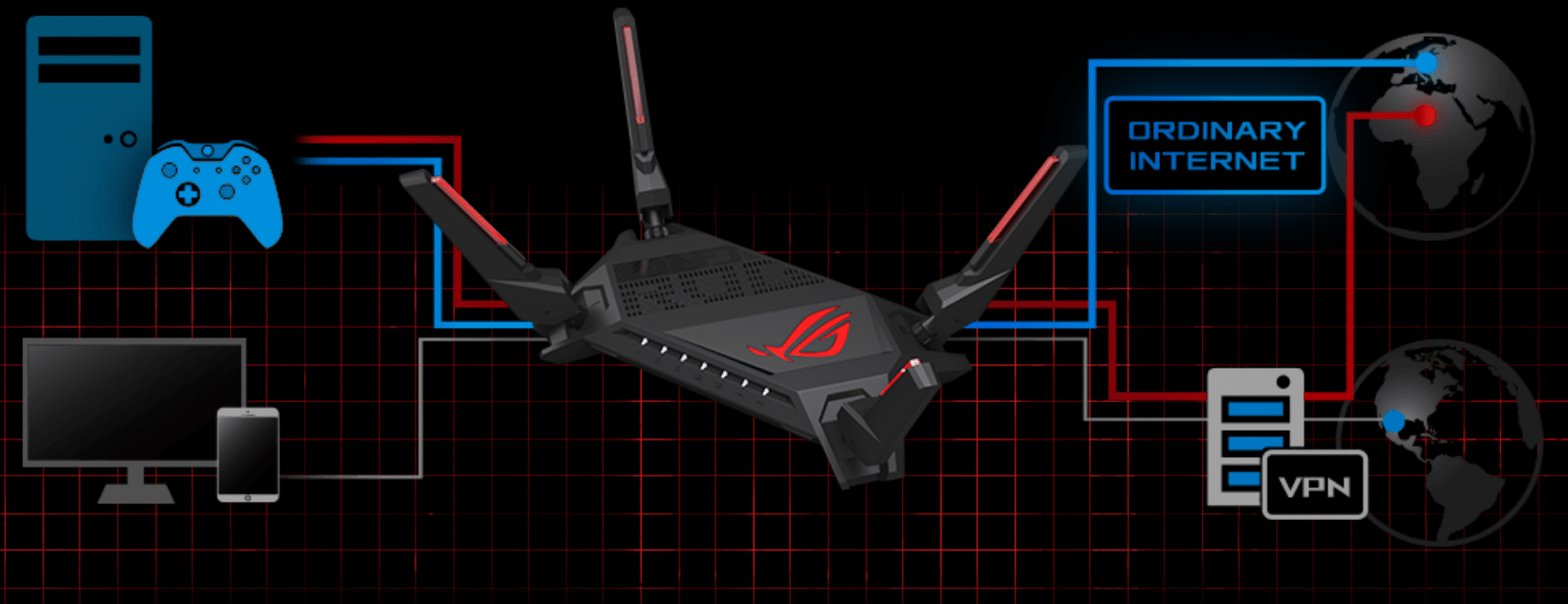 Asus delights us with the new ROG Rapture GT-AX6000 router