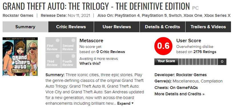 Valoración del Grand Theft Auto: The Trilogy en Metacritic