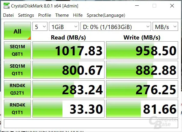 Performance of the WD Black P50 when connected to a notebook