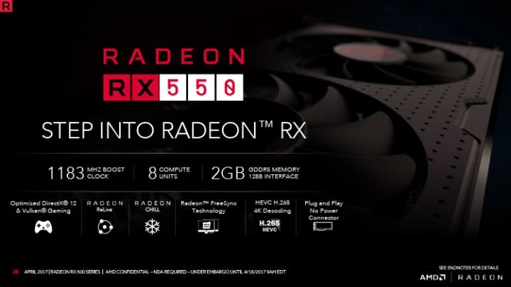 ASUS Radeon RX 550 4G (RX550-4G)