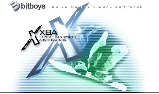 Bitboys' XBA-Technologie