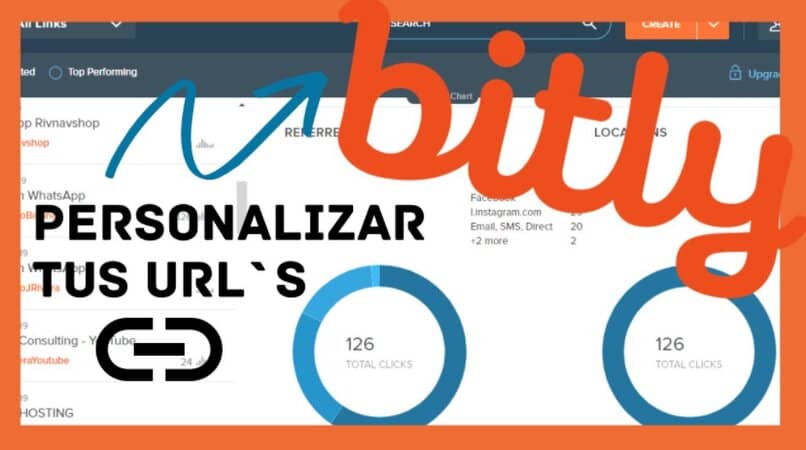customize your urls with bitly