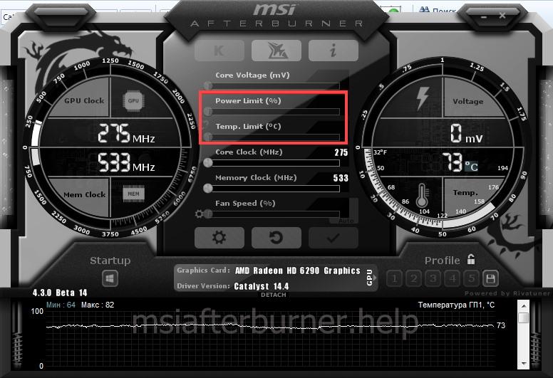 How does Power Limit work in MSI Afterburner?