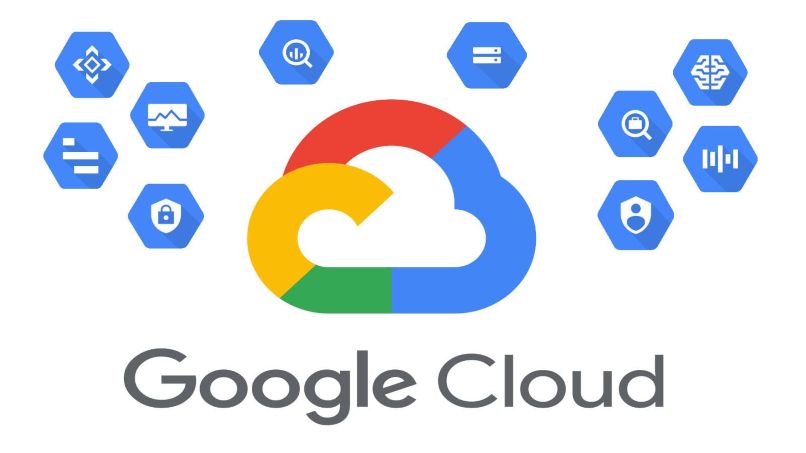 google cloud also helps you export