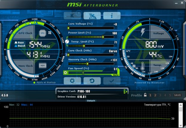 Screenshot of MSI Afterburner for P106-100 graphics card with 800mV curva value at 1544MHz core clock