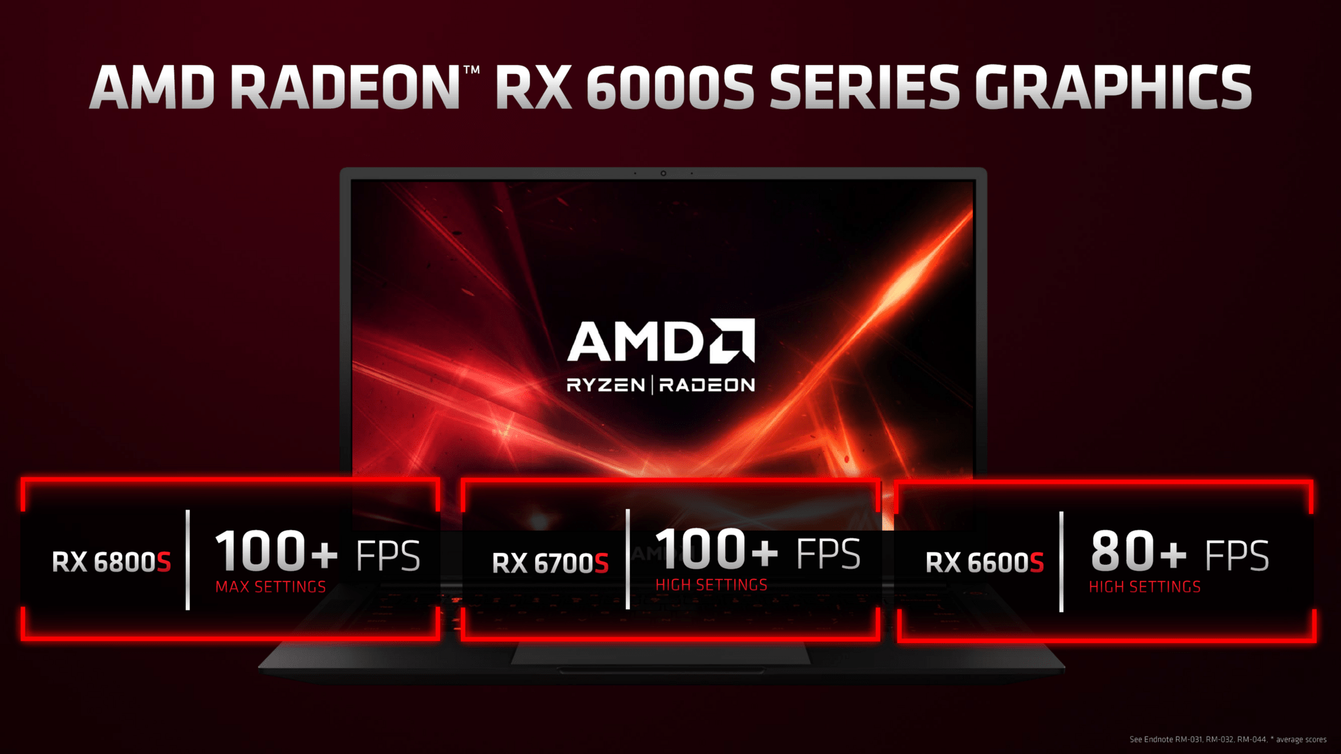 AMD Radeon RX 6000S für Thin-&-Light-Notebooks