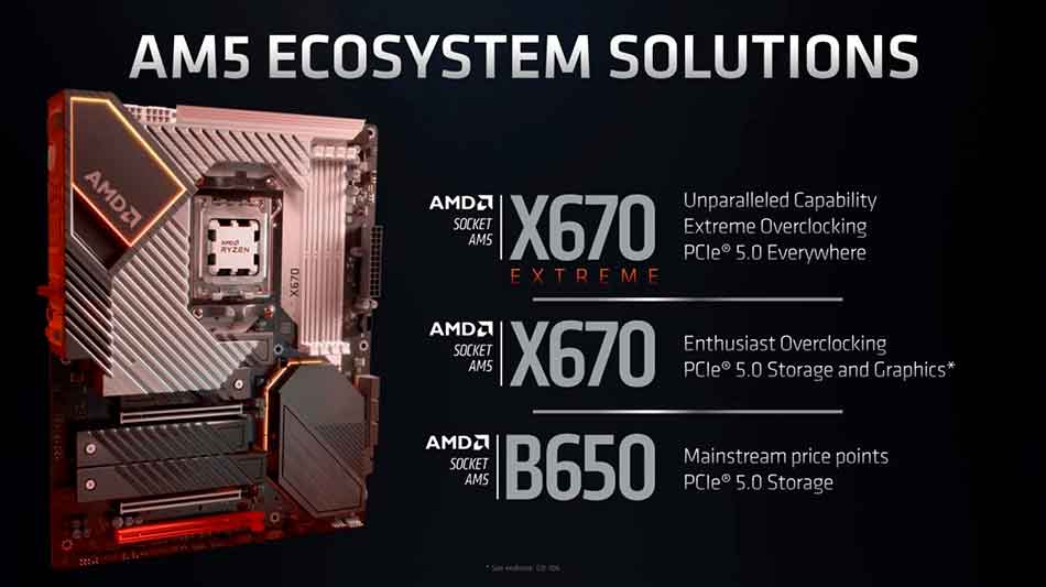 New AM5 motherboards with X670 chips could be cheaper than those with X570 chips