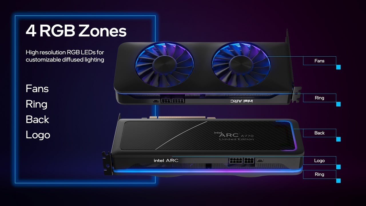 Intel "strips" its Arc A750 and A770 video cards in the new video